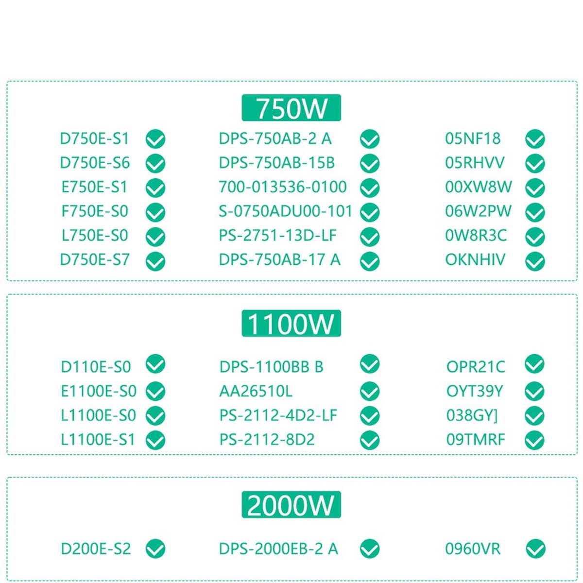 2400W Server Psu Breakout Board - NIEUWE FABRIEK ~ 12 poorten PCIe